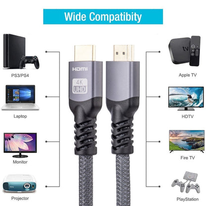 HDMI 2.0 Male to HDMI 2.0 Male 4K Ultra-HD Braided Adapter Cable, Cable Length:3m(Grey) - Cable by PMC Jewellery | Online Shopping South Africa | PMC Jewellery | Buy Now Pay Later Mobicred