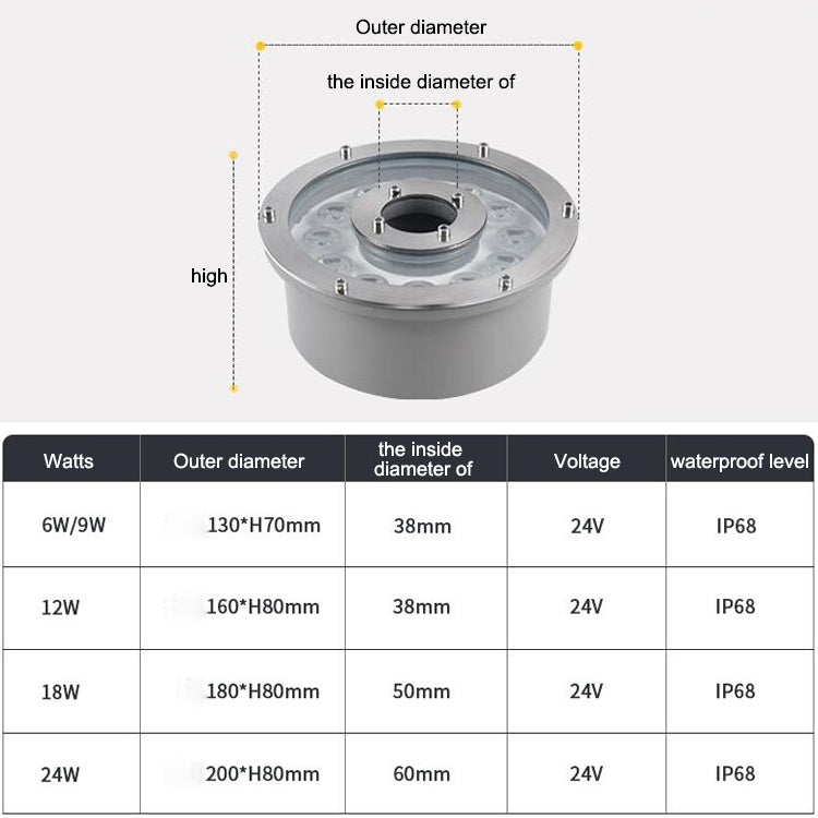 24W Landscape Ring LED Aluminum Alloy Underwater Fountain Light(Warm Light) - Underwater Lights by PMC TechLife | Online Shopping South Africa | PMC TechLife | Buy Now Pay Later Mobicred