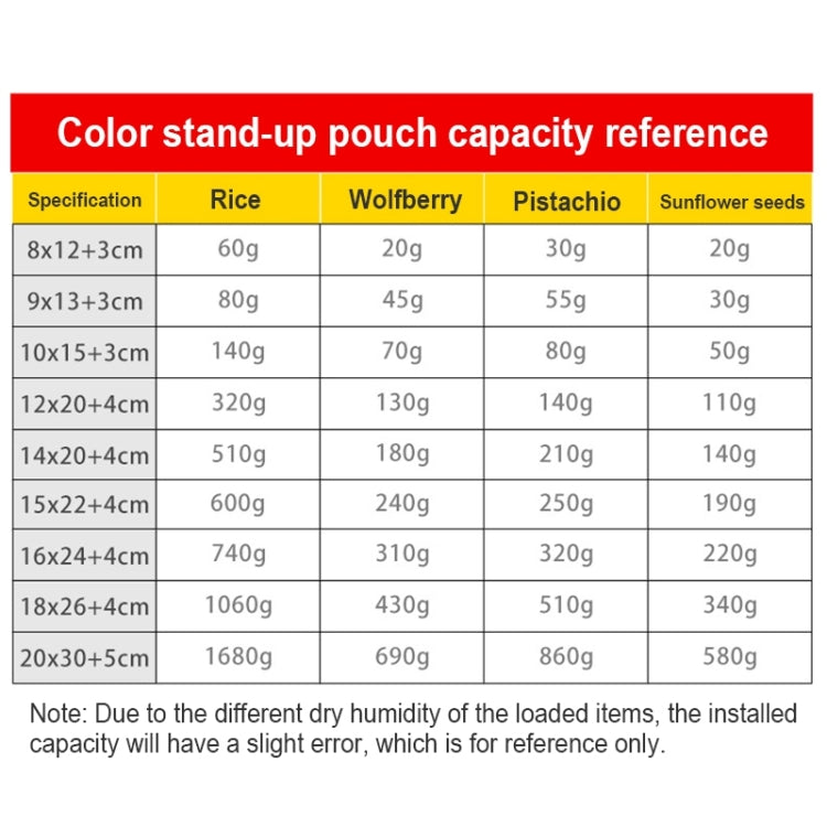 100 PCS/Set Matte Aluminum Foil Snack Stand-up Pouch, Size:12x20+4cm(Pink) - Preservation Supplies by PMC TechLife | Online Shopping South Africa | PMC TechLife | Buy Now Pay Later Mobicred