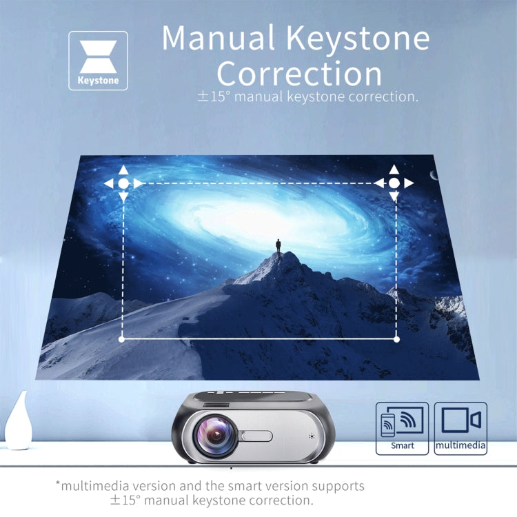 T7i 720P 200 ANSI Home Theater LED HD Digital Projector, Same Screen Version, EU Plug(Silver Grey) - LED Projector by PMC TechLife | Online Shopping South Africa | PMC TechLife | Buy Now Pay Later Mobicred