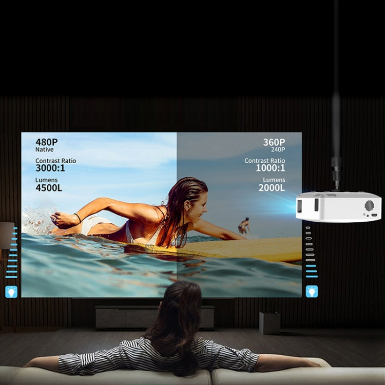 Y2 1280x720P 80ANSI Mini LCD LED Smart Projector, Plug Tpye:AU Plug - free shipping - PMC Jewellery - Order now!