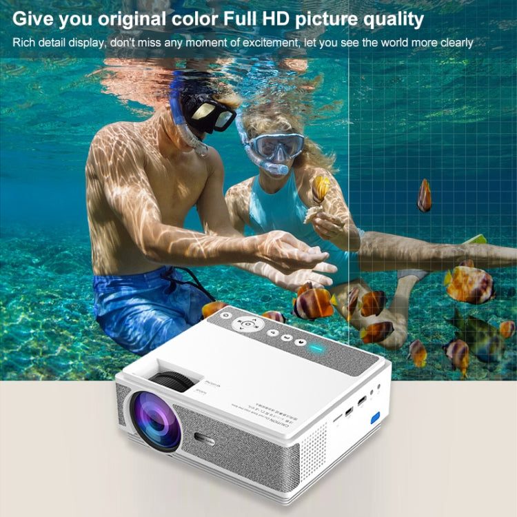 E460 1280x720P 120ANSI LCD LED Smart Projector, Basic Version, Plug Type:EU Plug - LED Projector by PMC TechLife | Online Shopping South Africa | PMC TechLife | Buy Now Pay Later Mobicred