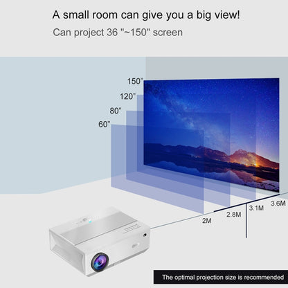 E600S 1920x1080P 400ANSI LCD LED Smart Projector, Same Screen Version, Plug Type:EU Plug - LED Projector by PMC Jewellery | Online Shopping South Africa | PMC Jewellery | Buy Now Pay Later Mobicred