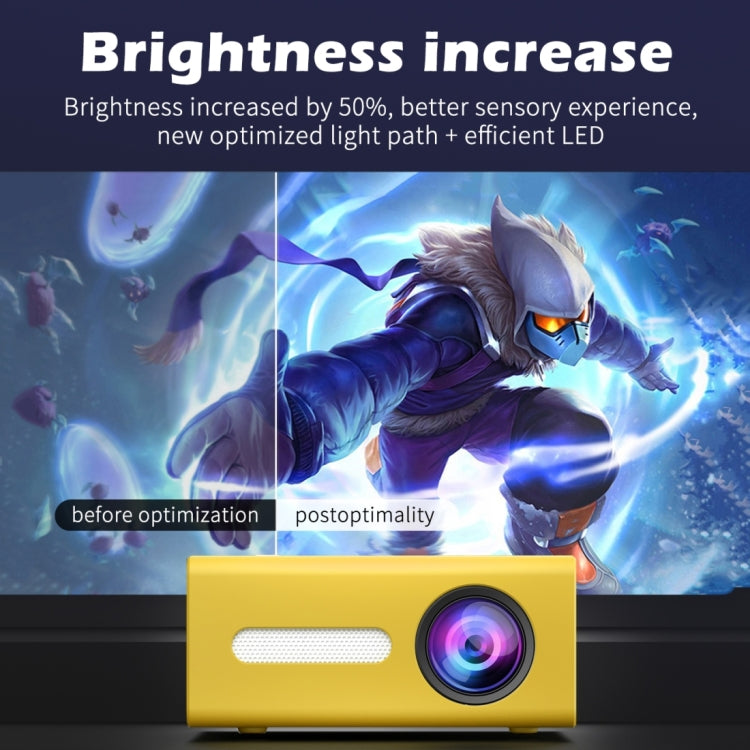 T300 25ANSI LED Portable Home Multimedia Game Projector, Plug Type:AU Plug(Yellow) - free shipping - PMC TechLife - Order now!
