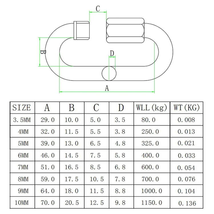 3 PCS 6mm 304 Stainless Steel Quick Connect Ring Runway Buckle - Hooks by PMC TechLife | Online Shopping South Africa | PMC TechLife | Buy Now Pay Later Mobicred