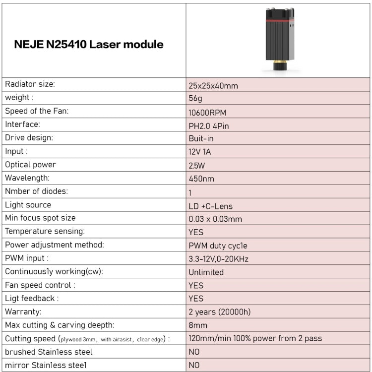 NEJE N25410 2.5W Laser Engraver Module Kits - DIY Engraving Machines by NEJE | Online Shopping South Africa | PMC Jewellery | Buy Now Pay Later Mobicred