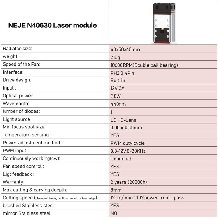 NEJE N40630 7.5W 450nm Laser Engraver Module Kits - free shipping - PMC TechLife - Order now!