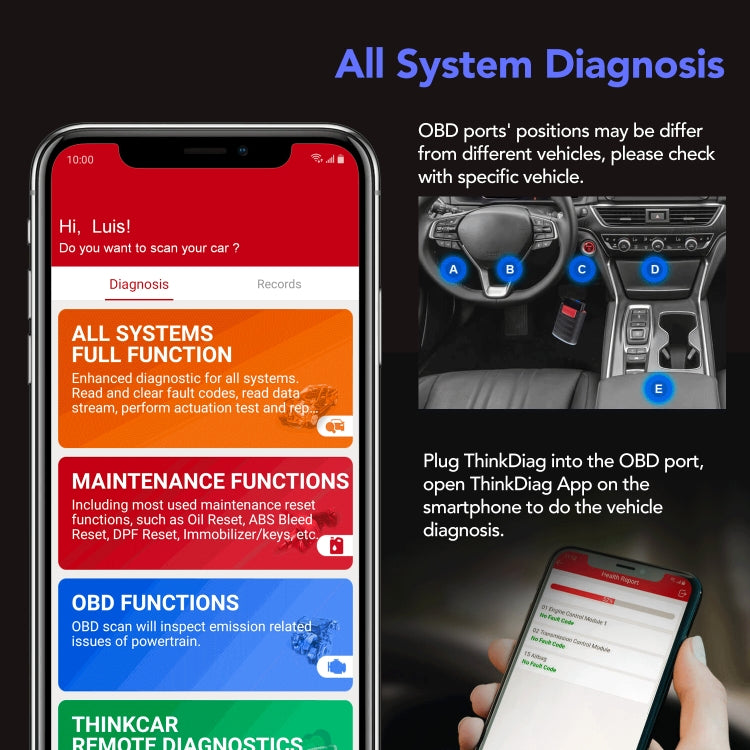 ThinkDiag SP164-O OBD2 Car Fault Diagnosis Instrument - Code Readers & Scan Tools by PMC Jewellery | Online Shopping South Africa | PMC Jewellery | Buy Now Pay Later Mobicred