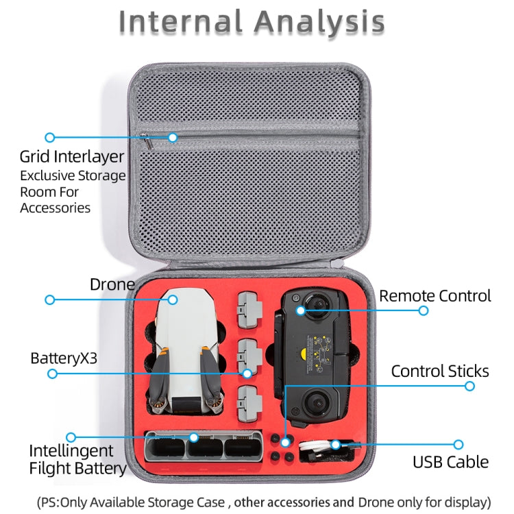 For DJI Mini SE Shockproof Carrying Hard Case Storage Bag, Size: 26 x 23 x 11cm(Grey + Red Liner) - Backpacks & Bags by PMC Jewellery | Online Shopping South Africa | PMC Jewellery | Buy Now Pay Later Mobicred