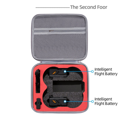 For DJI Avata Drone Body Square Shockproof Hard Case Carrying Storage Bag, Size: 27 x 23 x 10cm(Grey + Black Liner) -  by PMC Jewellery | Online Shopping South Africa | PMC Jewellery | Buy Now Pay Later Mobicred