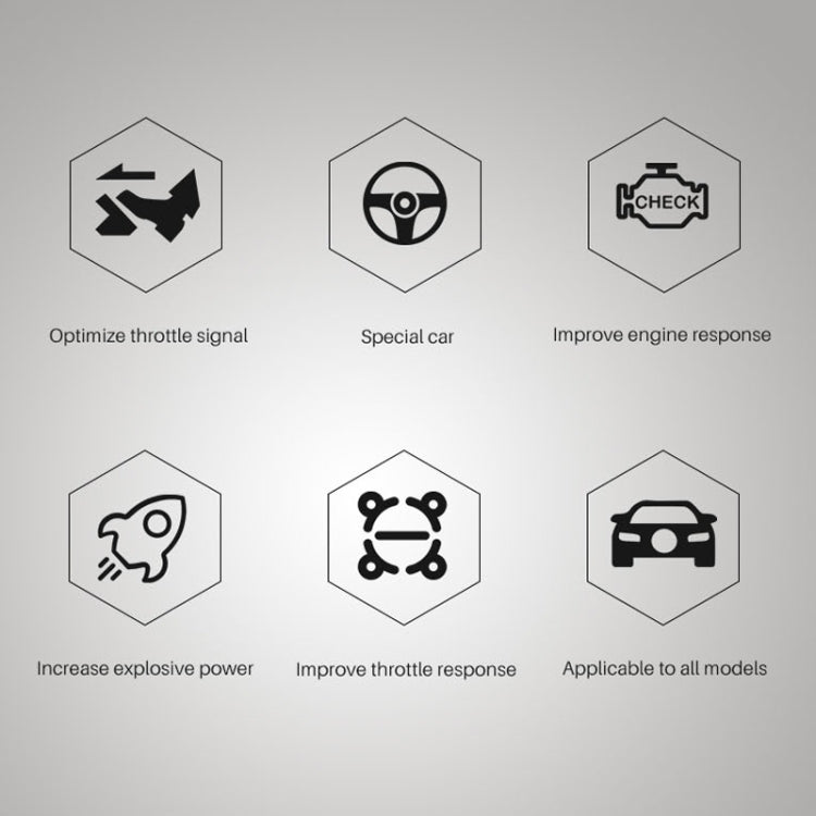 For Toyota Avanza 2012- TROS CK Car Potent Booster Electronic Throttle Controller - Car Modification by TROS | Online Shopping South Africa | PMC TechLife | Buy Now Pay Later Mobicred