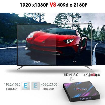 H96 Max-3318 4K Ultra HD Android TV Box with Remote Controller, Android 10.0, RK3318 Quad-Core 64bit Cortex-A53, 4GB+64GB, Support TF Card / USBx2 / AV / Ethernet, Plug Specification:AU Plug - RK3318 by PMC Jewellery | Online Shopping South Africa | PMC Jewellery | Buy Now Pay Later Mobicred