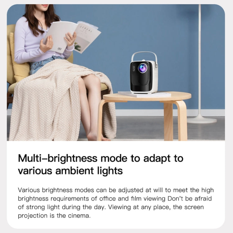 A007 Portable 1280 x 720 HD 113 ANSI Smart LED Projector, Plug:EU Plug(White) - Mini Projector by PMC TechLife | Online Shopping South Africa | PMC TechLife | Buy Now Pay Later Mobicred
