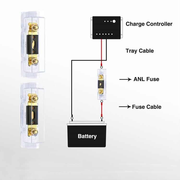 2 in 1 ANL Car Fuse Holder Electrical Protection Insulating Cover, Current:300A - Fuse by PMC TechLife | Online Shopping South Africa | PMC TechLife | Buy Now Pay Later Mobicred