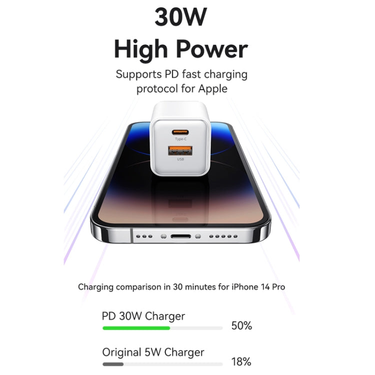 USAMS US-CC189 PD 30W USB+USB-C/Type-C Dual Port Electroplating Charger, EU Plug(White) - USB Charger by USAMS | Online Shopping South Africa | PMC Jewellery | Buy Now Pay Later Mobicred