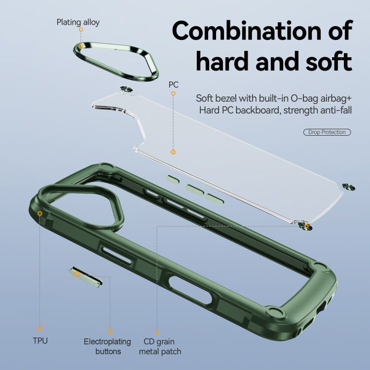 For iPhone 16 TPU + PC Lens Protection Phone Case(Green) - free shipping - PMC TechLife - Order now!