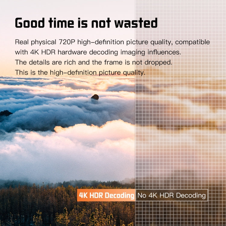 S30 Max Android 10 OS HD Portable WiFi Mobile Projector, Plug Type:UK Plug(White) - free shipping - PMC TechLife - Order now!