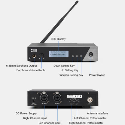 XTUGA  IEM1100 Professional Wireless In Ear Monitor System 2 BodyPacks(US Plug) - Microphone by XTUGA | Online Shopping South Africa | PMC Jewellery | Buy Now Pay Later Mobicred