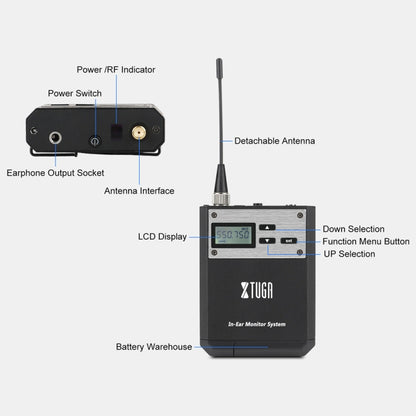 XTUGA  IEM1100 Professional Wireless In Ear Monitor System 2 BodyPacks(AU Plug) - Microphone by XTUGA | Online Shopping South Africa | PMC Jewellery | Buy Now Pay Later Mobicred