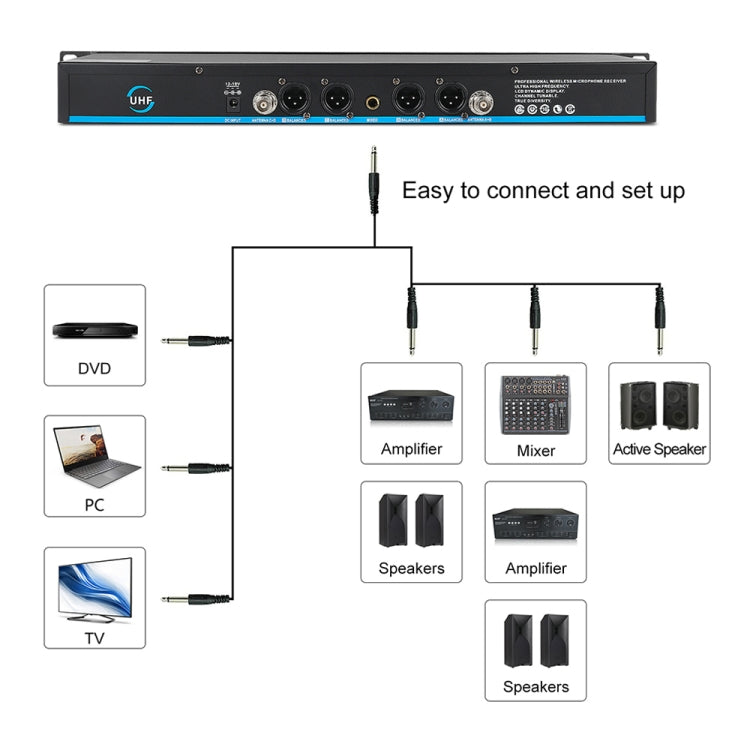 XTUGA A140-H Wireless Microphone System 4 Channel UHF Handheld Microphone(US Plug) - Microphone by XTUGA | Online Shopping South Africa | PMC TechLife | Buy Now Pay Later Mobicred
