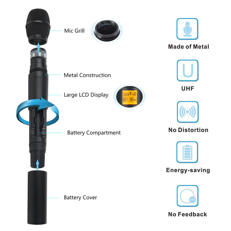 XTUGA A400-HB Professional 4-Channel UHF Wireless Microphone System with 2 Handheld & 2 Headset Microphone(EU Plug) - Microphone by XTUGA | Online Shopping South Africa | PMC Jewellery | Buy Now Pay Later Mobicred