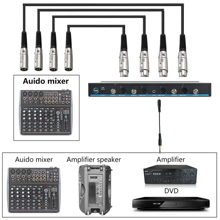 XTUGA A400-H Professional 4-Channel UHF Wireless Microphone System with 4 Handheld Microphone(AU Plug) - Microphone by XTUGA | Online Shopping South Africa | PMC Jewellery | Buy Now Pay Later Mobicred