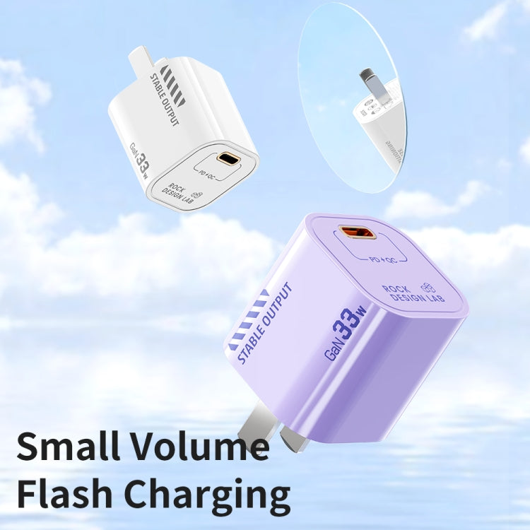 ROCK T88 Sugar Series PD33W Single Type-C Port GaN Charger, CN Plug(White) - USB Charger by ROCK | Online Shopping South Africa | PMC Jewellery | Buy Now Pay Later Mobicred