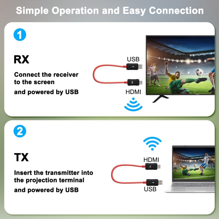 THT-020-8-2 4 in 1 HDMI Transmitter Wireless Screen Sharer Set(Black) - Wireless Display Dongle by PMC TechLife | Online Shopping South Africa | PMC TechLife | Buy Now Pay Later Mobicred
