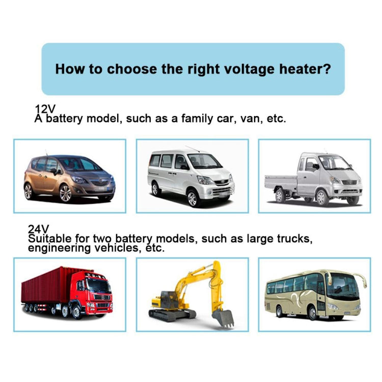 Car High-power Electric Heater Defroster, Specification:12V 2-hole - Heating & Fans by PMC TechLife | Online Shopping South Africa | PMC TechLife | Buy Now Pay Later Mobicred