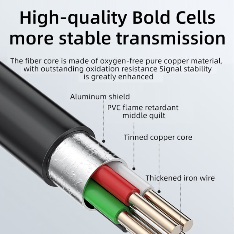 T23 8mm Single Lens 7 inch Screen Industrial Endoscope, Spec:5m Tube -  by PMC TechLife | Online Shopping South Africa | PMC TechLife | Buy Now Pay Later Mobicred