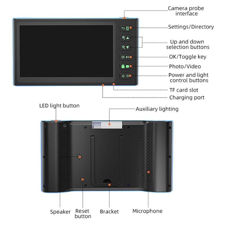 T23 8mm Single Lens 7 inch Screen Industrial Endoscope, Spec:5m Tube -  by PMC Jewellery | Online Shopping South Africa | PMC Jewellery | Buy Now Pay Later Mobicred