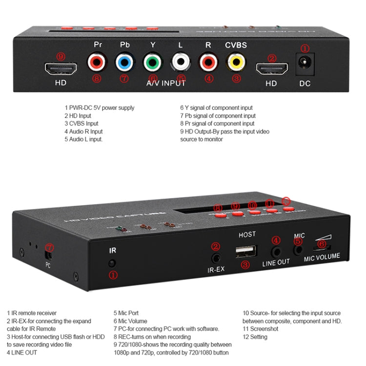 Ezcap 283S YPbPr HDMI Video Capture RCA Audio Recording Box - Video Capture Solutions by Ezcap | Online Shopping South Africa | PMC Jewellery | Buy Now Pay Later Mobicred