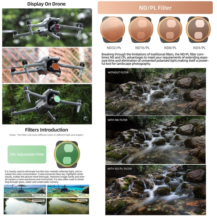 For DJI Air 3 Sunnylife Camera Lens Filter, Filter:ND4/PL - Lens Filter by Sunnylife | Online Shopping South Africa | PMC TechLife | Buy Now Pay Later Mobicred