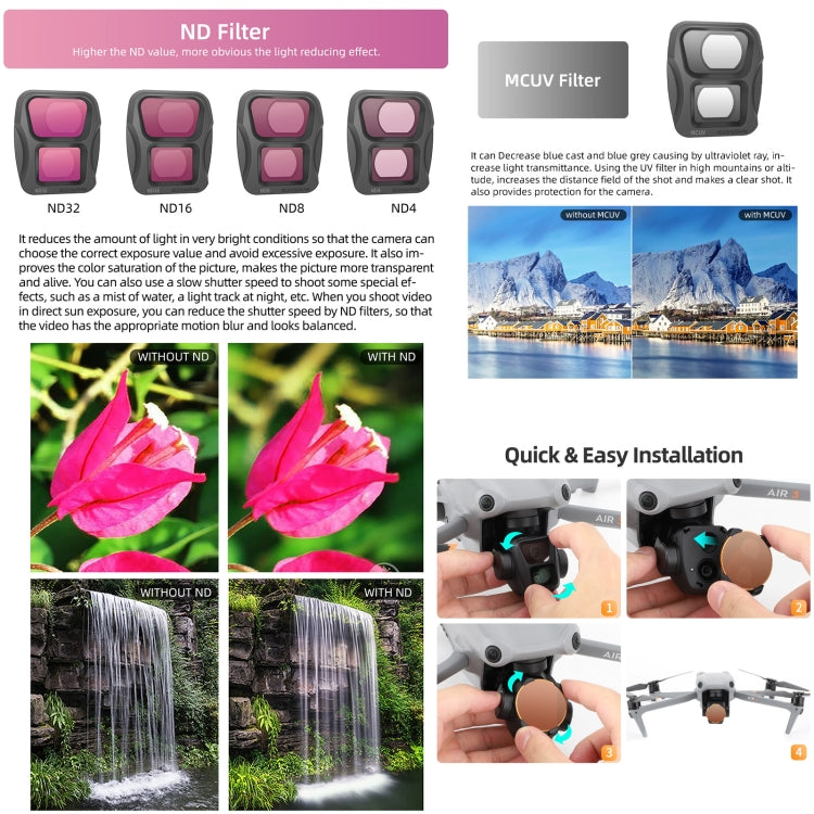 For DJI Air 3 Sunnylife Camera Lens Filter, Filter:ND8 - Lens Filter by Sunnylife | Online Shopping South Africa | PMC TechLife | Buy Now Pay Later Mobicred