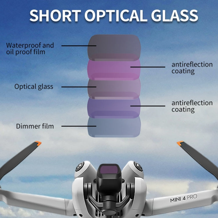 For DJI Mini 4 Pro JSR KB Series Drone Camera Lens Filter, Filter:ND1000 - Lens Filter by JSR | Online Shopping South Africa | PMC TechLife | Buy Now Pay Later Mobicred