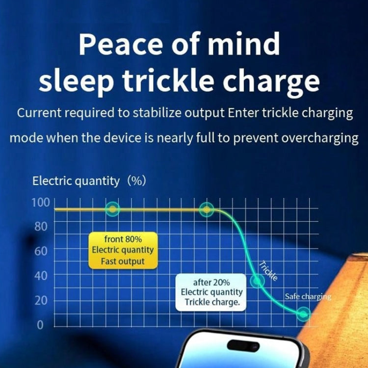 B-23 3 in 1 Foldable Magnetic Wireless Charger Phone Holder, Plug:EU Plug(White) - free shipping - PMC TechLife - Order now!