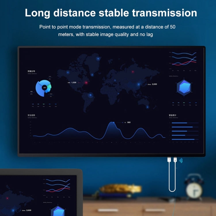 CS7 Wireless HDMI Transmitter Receiver Screen Player Adapter Cable(White) - Wireless Display Dongle by PMC TechLife | Online Shopping South Africa | PMC TechLife | Buy Now Pay Later Mobicred
