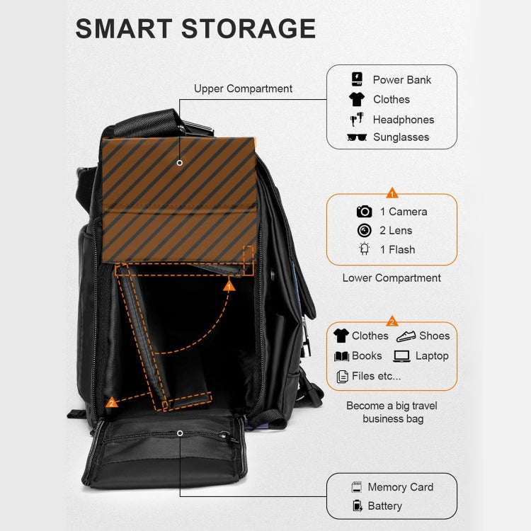 Cwatcun D85 Camera Bag Side Quick Access Camera Messenger Case Waterproof Bag, Size:36.5 x 17 x 26cm Large(Black) - free shipping - PMC TechLife - Order now!