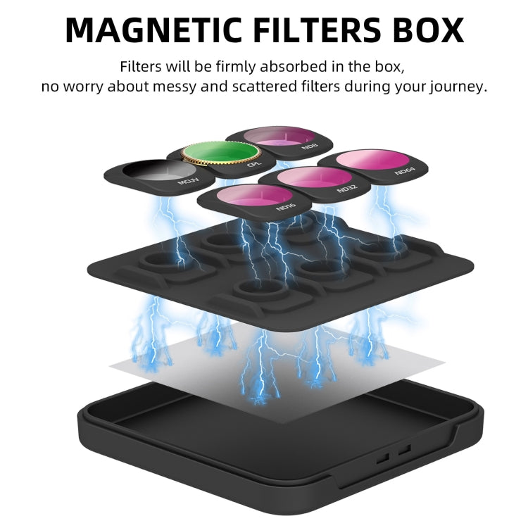 For DJI OSMO Pocket 3 Sunnylife Camera Lens Magnetic Metal Filter, Filter:ND8 - Lens Accessories by Sunnylife | Online Shopping South Africa | PMC TechLife | Buy Now Pay Later Mobicred