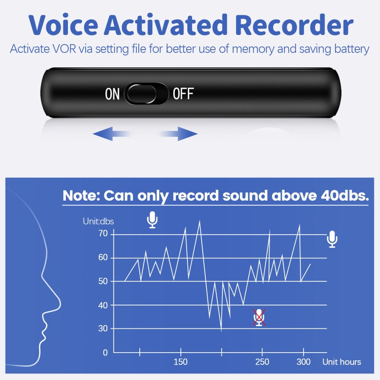 L17 Magnetic Pendant HD Recorder, Capacity:16GB - Recording Pen by PMC TechLife | Online Shopping South Africa | PMC TechLife | Buy Now Pay Later Mobicred