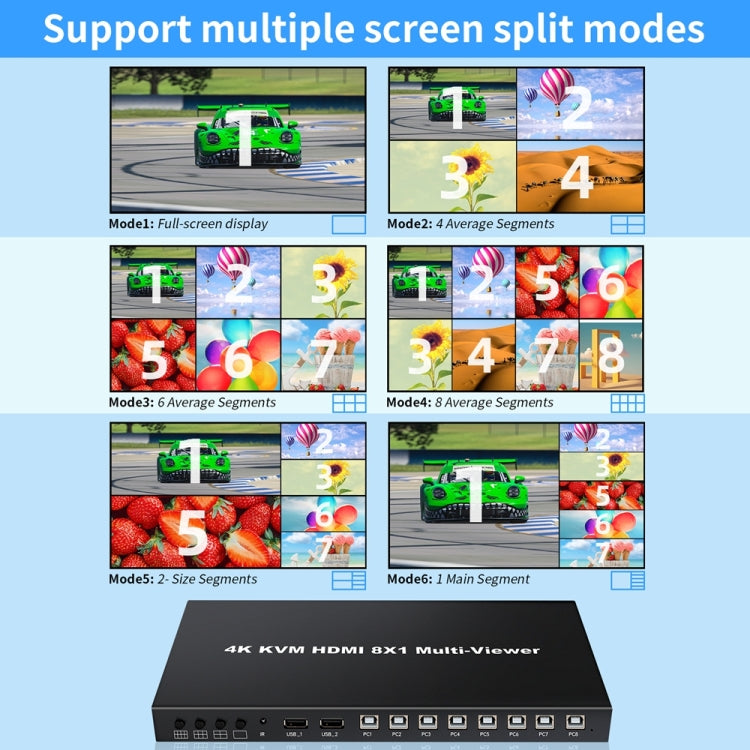 NK-E80 4K 30Hz 8 In 1 Out HDMI 8-way Screen Splitter KVM Switch(AU Plug) - Switch by PMC Jewellery | Online Shopping South Africa | PMC Jewellery | Buy Now Pay Later Mobicred