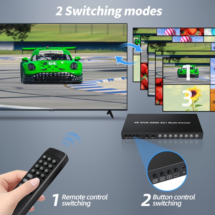 NK-E80 4K 30Hz 8 In 1 Out HDMI 8-way Screen Splitter KVM Switch(US Plug) - Switch by PMC Jewellery | Online Shopping South Africa | PMC Jewellery | Buy Now Pay Later Mobicred