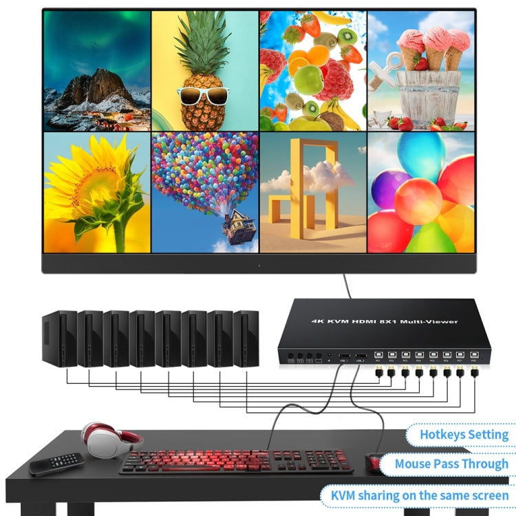 NK-E80 4K 30Hz 8 In 1 Out HDMI 8-way Screen Splitter KVM Switch(US Plug) - Switch by PMC Jewellery | Online Shopping South Africa | PMC Jewellery | Buy Now Pay Later Mobicred