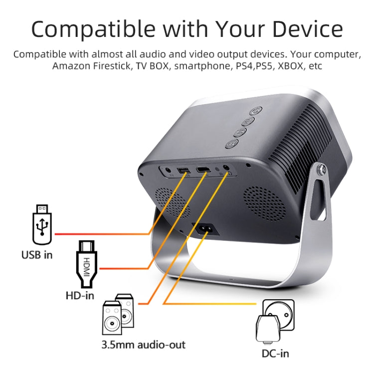 A003 150 Lumens 1280x720P 360 Degree Rotating LED Mini Android Projector, Specification:EU Plug - LED Projector by PMC TechLife | Online Shopping South Africa | PMC TechLife | Buy Now Pay Later Mobicred