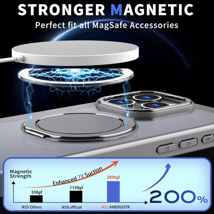 For iPhone 11 Pro Max 360-degree Rotating MagSafe Magnetic Holder Phone Case(Titanium Grey) - free shipping - PMC TechLife - Order now!