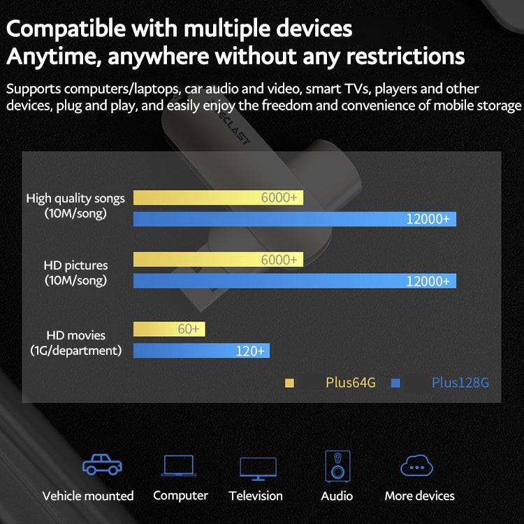 Teclast Leishen Plus Series USB3.0 Twister Flash Drive, Memory:32GB(Silver) - free shipping - PMC Jewellery - Order now!