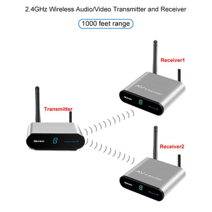 Measy AV230-2 2.4GHz Set-top Box Wireless Audio / Video Transmitter + 2 Receiver, Transmission Distance: 300m, US Plug, with IR Extension Function - Set Top Box & Accessories by Measy | Online Shopping South Africa | PMC Jewellery | Buy Now Pay Later Mobicred