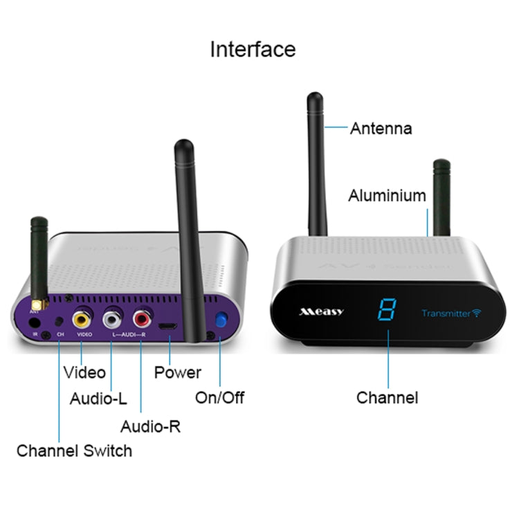 Measy AV230-2 2.4GHz Set-top Box Wireless Audio / Video Transmitter + 2 Receiver, Transmission Distance: 300m, AU Plug, with IR Extension Function - free shipping - PMC Jewellery - Order now!