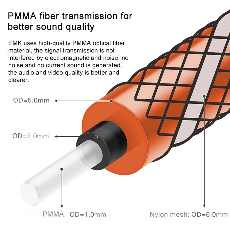 EMK 90 Degree Swivel Adjustable Right Angled 360 Degrees Rotatable Plug Nylon Woven Mesh Optical Audio Cable, Cable Length:3m(Orange) - Audio Optical Cables by EMK | Online Shopping South Africa | PMC Jewellery | Buy Now Pay Later Mobicred