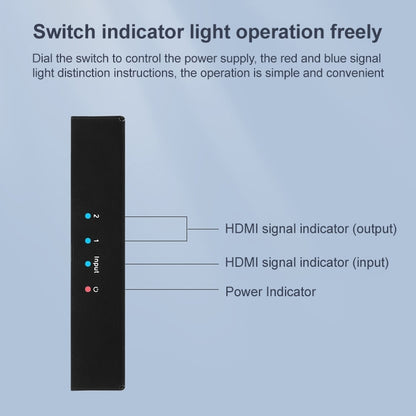 Measy SPH102 1 to 2 HDMI 1080P Simultaneous Display Splitter(EU Plug) - Splitter by Measy | Online Shopping South Africa | PMC Jewellery | Buy Now Pay Later Mobicred